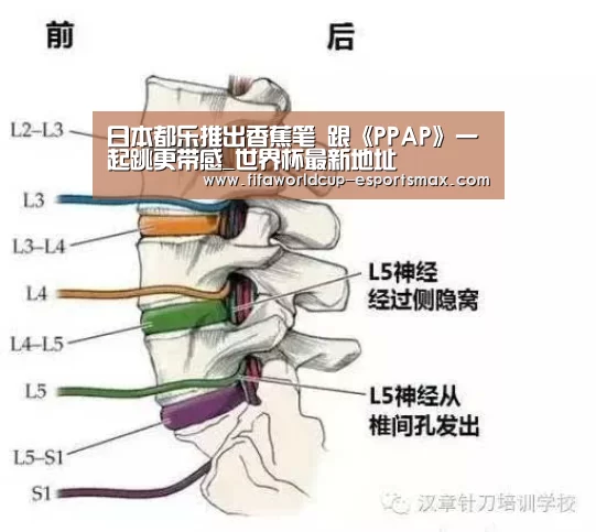 日本都乐推出香蕉笔 跟《PPAP》一起跳更带感_世界杯最新地址(图1) 世界杯电竞竞猜